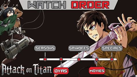 How to watch attack on titan. 1 day ago ... ... Attack on Titan series order, AOT watch sequence, anime viewing order. Timestamps 00:00 Attack on Titan Release Order 00:06 Attack on Titan ... 