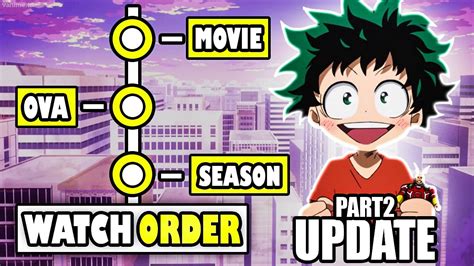 How to watch my hero academia in order including movies. In this article, we will guide you through the chronological order of the My Hero Academia movies. 1. My Hero Academia: Two Heroes (2018) The first movie in the franchise is “My Hero Academia: Two Heroes.”. This film takes place between the events of Season 2 and Season 3 of the anime series. It follows Izuku and his classmates as … 