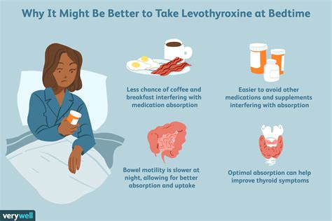 There are many risks of taking too much levothyroxine. The signs and symptoms of thyroid overmedication include anxiety, diarrhea, depression, elevated heartbeat, elevated blood pressure, fatigue, irritability, difficulty concentrating, difficulty sleeping, being overheated, and unprompted or unintentional weight loss. 14 Sources.. 