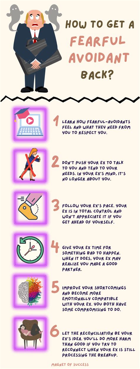 How to win back your fearful avoidant ex. .  <a href=http://insi.protarget.pro/...