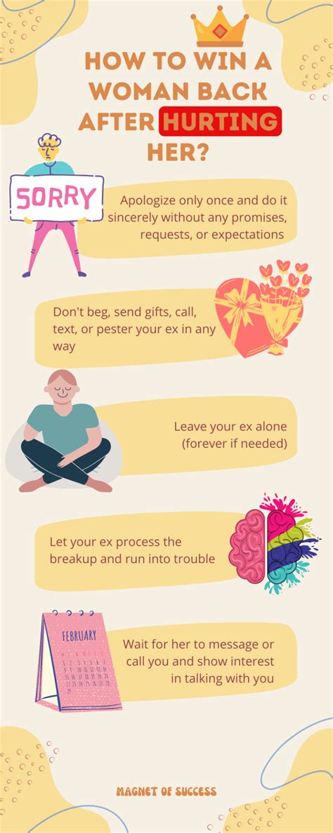 How to win your girlfriend back after hurting her. .  Additionally, liste...