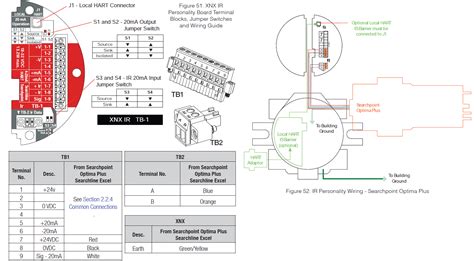 How to wire a Searchpoint Optima Plus to the XNX …