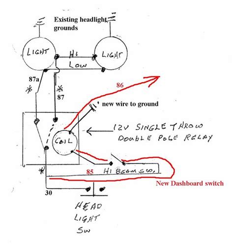 How to wire a floor mounted dimmer switch. Great for LED light ...