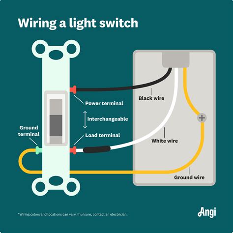 How to wire a light switch with 2 wires.  I have to replace a broken lig...