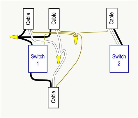 How to wire a light switch.  Find out how to use switch loops, dimmers, split...