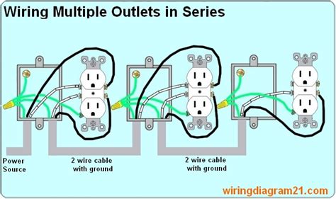 How to wire an outlet in series. Answer: This one is easy. My book, The PowerBoater’s Guide to Electricity explains this in detail. The diagram below, from the book shows the correct connections to a typical plug assembly. The important thing to remember here is that unlike residential wiring, you will be using stranded boat cable. You are going to need to crimp on … 