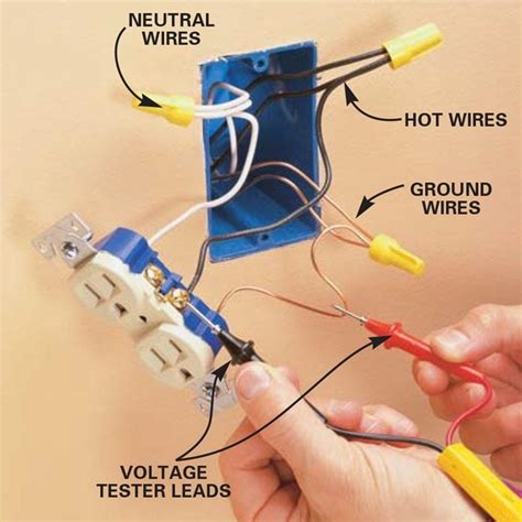 How to wire outlets in a room