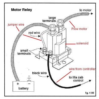 How to wire plow solenoid. Things To Know About How to wire plow solenoid. 