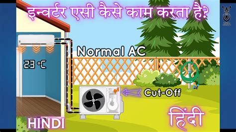 How to work inverter ac in hindi