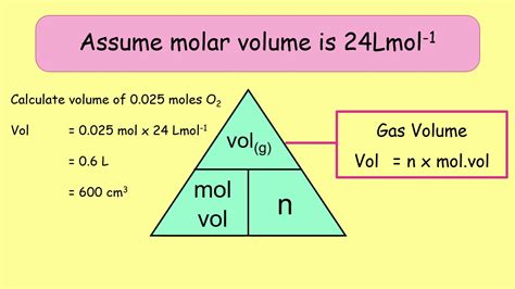 How to work out volume in chemistry