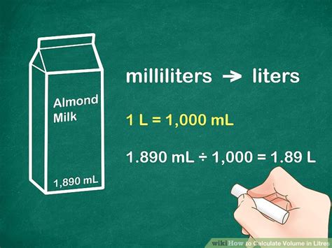 How to work out volume in litres