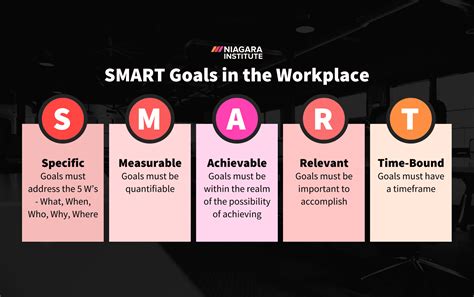 How to work smart in office