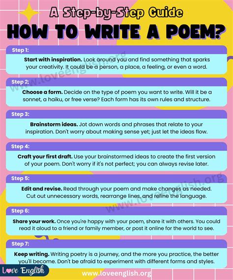 How to write Poems