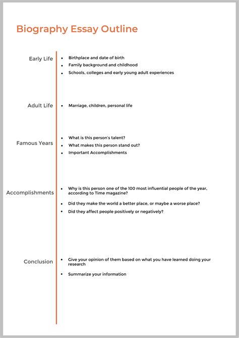 How to write a biography essay examples