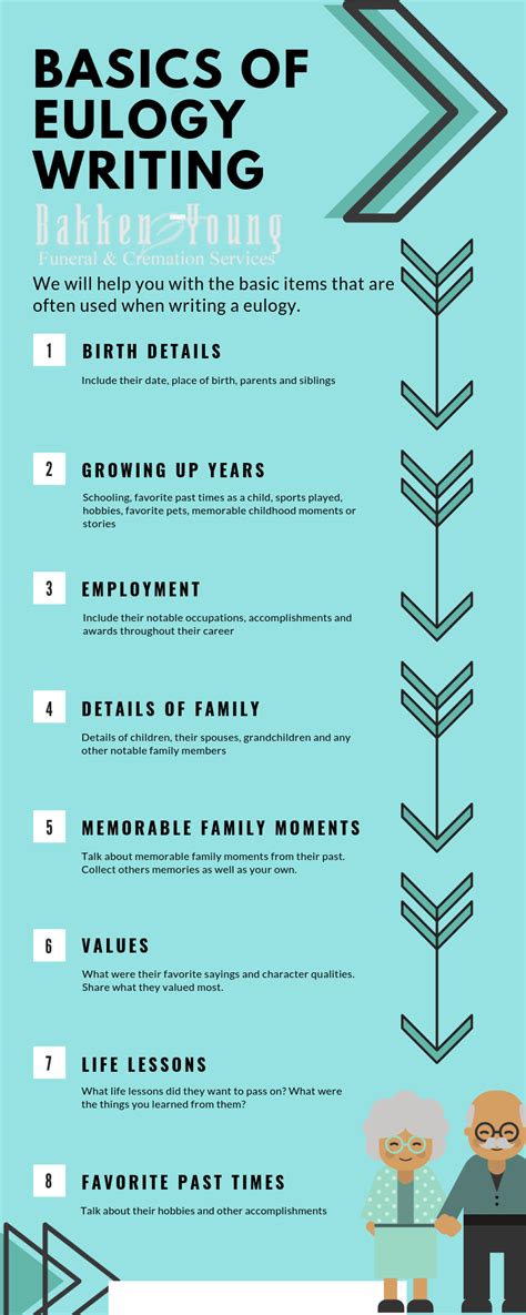 How to write a eulogy.  Below is a seven-step guide to help you write a eulogy ...