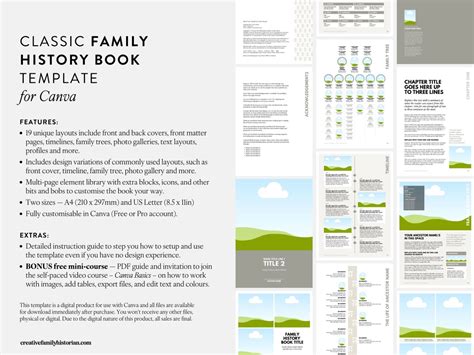 How to write a family history book