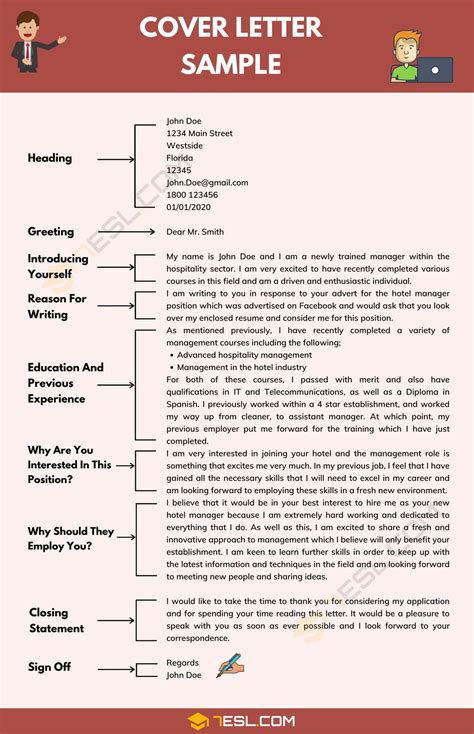 How to write a great cover letter. Here's the optimal format for writing a cover letter. Step 1 is to start with your header. This should include your name, contact information and the employer's contact information. And pro tip here, whatever you do in terms of formatting and font styling, so font size, the font you select, et cetera, try and keep it consistent with what's on ... 