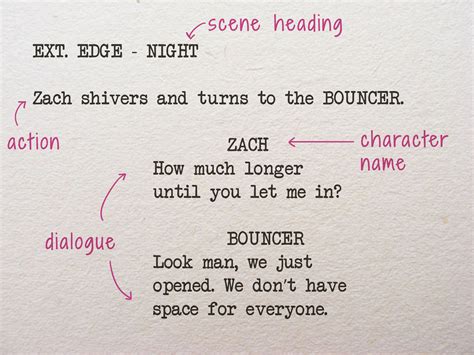 How to write a movie script. As your characters move throughout the world of the story, their actions will need to be described. When writing scene descriptions, actions are paramount. The best way to write actions in a script is by utilizing active voice rather than passive voice. Take a look at the example below that uses passive verbs. 
