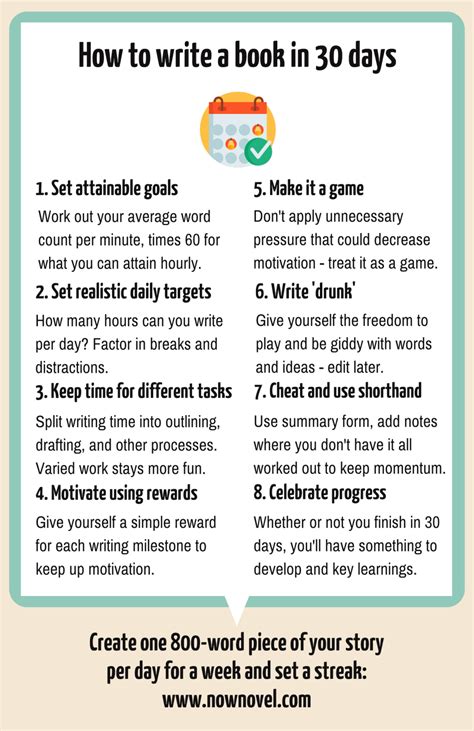 How to write a novel. Be realistic about what you think you can get done in 30 days, but also don’t make it too easy for yourself. [10] You could also set a goal of writing a certain number of chapters or a specific number of double-spaced pages. Set a goal that makes the most sense for you and your novel. 2. Set a daily word-count quota. 