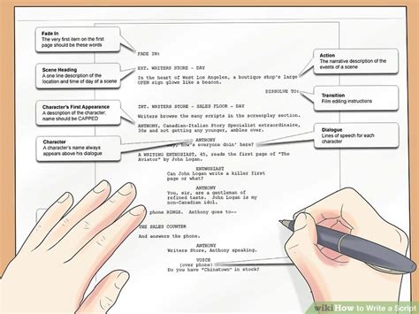How to write a video script [FREE template included]
