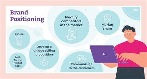 How to write a winning Brand Positioning Statement Brand positioning
