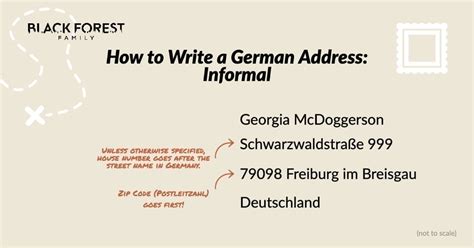 How to write address in germany.  Writing German Addresses Something a...
