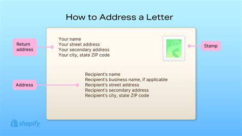 How to write an address example.  This is how you address letters and packages to...