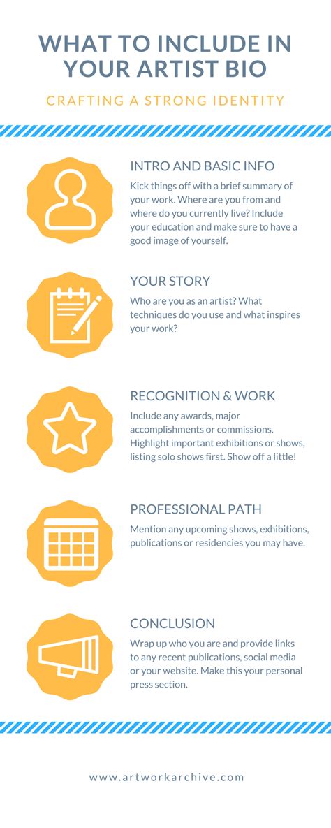 How to write artist biography