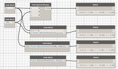 How to write code block.  1 day ago · the UI should detect and render it as a format...