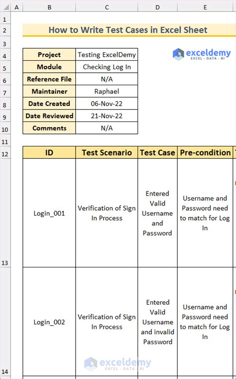 How to write good test cases. A Test Case is a set of conditions or