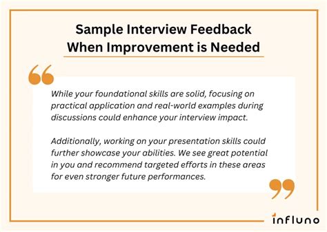 How to write interview feedback sample