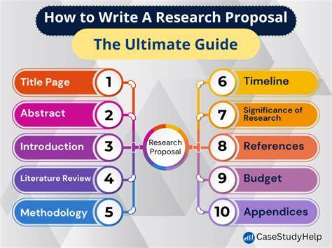 How to write research proposal.  In this practical guide, you’ll lear...