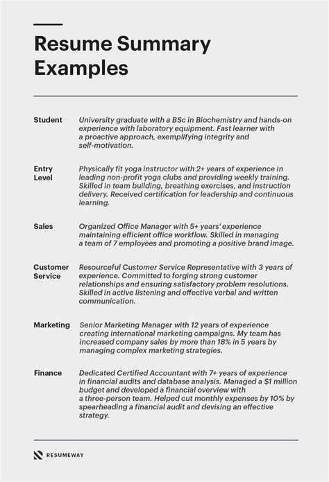 How to write resume summary. Use active language. When writing your resume summary, use active language to describe your skills and experience. This means using verbs that show action and accomplishment. For example, instead of saying "I have experience in sales," say "I have successfully increased sales by 20% in my previous role." 
