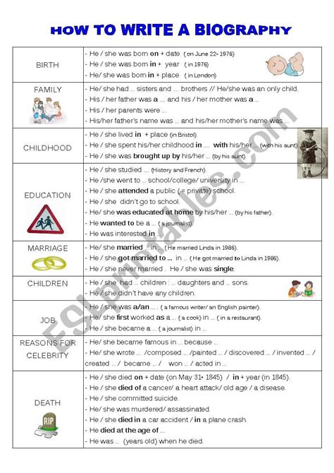 How to writing a biography pdf