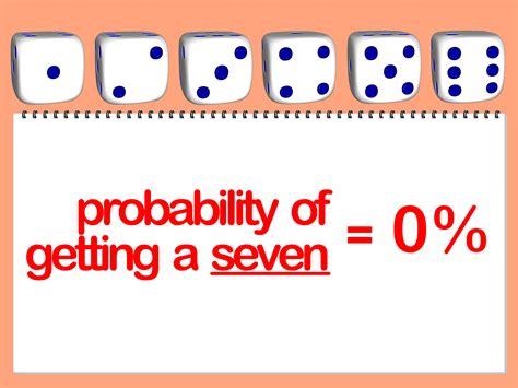 How to.find the probability. 19 Oct 2022 ... Conditional probability of A given B i.e. the probability of event A occurring given that event B has already occurred, is equivalent to the ... 