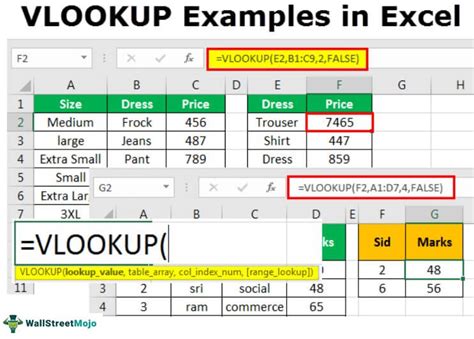 How vlookup function works in excel