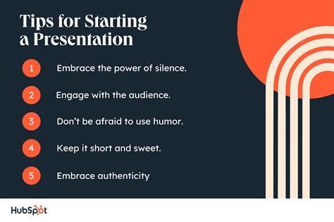 How we start presentation in class