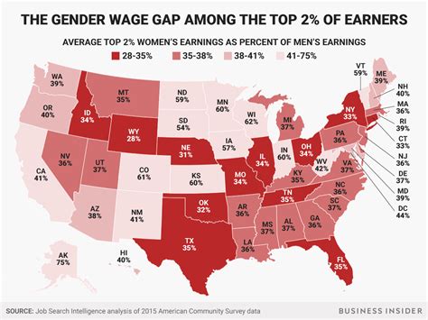 How wide is California’s wage gap? 2% of top earners are Latina; 38% White men, new data shows