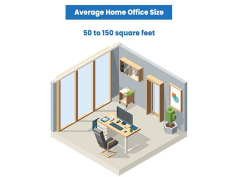 How wide is a typical office