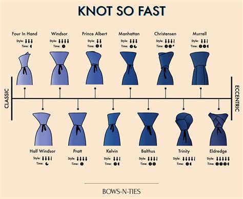 How wide should a bow tie be
