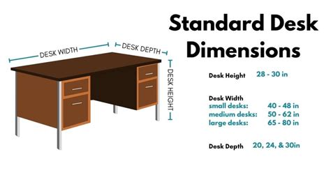 How wide should a desk opening be? - nobelvoice.com