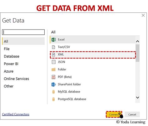 How will you store your XML data? Computerworld