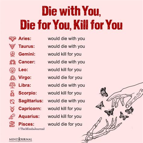 How would each zodiac sign kill.  How would zodiac signs kill you Explori...
