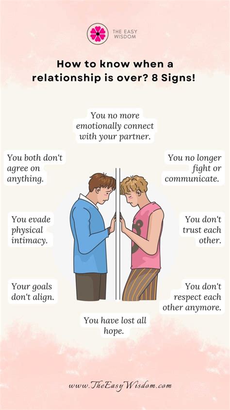 How you know relationship is over