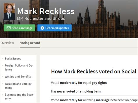 How your MP voted / mySociety