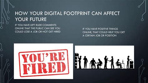 How your digital footprint can impact your career - The CEO …