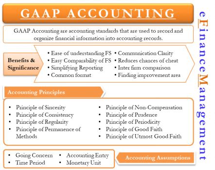 How your government can apply gaap ernst and whinney guide to better financial reporting. - Cat d4d service and maintenance manual.