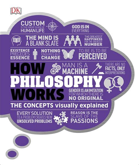 Full Download How Philosophy Works The Concepts Visually Explained By Dk Publishing