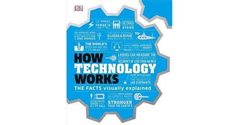 Full Download How Technology Works The Facts Visually Explained By Dk Publishing