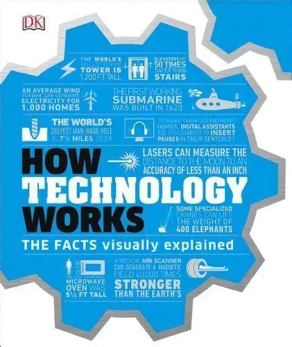 Full Download How Technology Works The Facts Visually Explained By Dk Publishing